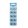 Gombelem LR43 Bluering®