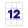 Etikett címke, 70x67,7mm, 100 lap, 12 címke/lap Bluering®